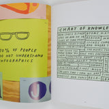 Mostly Everything: The Art of Tucker Nichols Book