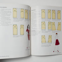 Fitting Finesse Book