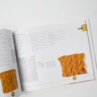 Vogue Knitting Stitchionary 2 Book