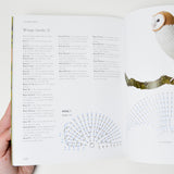 Crocheted Birds Book