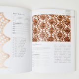 The Magic of Shetland Lace Knitting Book