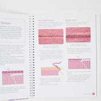Knitter's Know-How Book