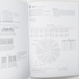 Japanese Knitting: Patterns for Sweaters, Scarves and More Book