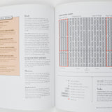 Brioche Chic Book