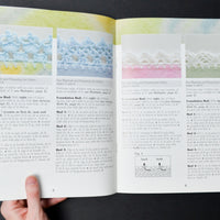 Baby's Choice Crochet Edgings for Fleece Booklet