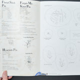 Bucilla Ribbon Embroidery Booklet
