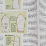 Threads Magazines - Set of 3