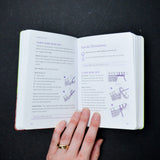 Knitting Answer Book