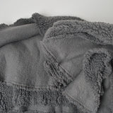 Gray Soft Plush Faux Shearling Fabric - 36" x 68"