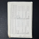 Simplicity 9233 Misses' Loose-Fitting Cardigan, Pull-on Skirt and Pullover Dress or Tunic Sewing Pattern - Size NN (10-16)