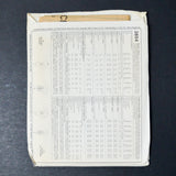 McCall's 3854 Misses' Dress Sewing Pattern - Size A (6, 8, 10)