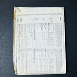 McCall's 3002 Laura Ashley Misses' Blouse and Skirt Sewing Pattern - Size 10