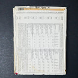 McCall's 4540 Fashion Basics Misses' Dress Sewing Pattern - Size 8