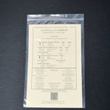 M Designs A Little Love Sampler Cross Stitch Pattern