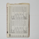 Simplicity 9859 Misses' Slips, Teddy, Camisole and Pants Sewing Pattern - Size 10