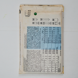 Butterick 6805 Cabbage Patch Kids Children's & Girls' Jumper & Overalls Sewing Pattern - Size 7-10