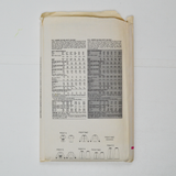 Vogue 8101 Misses' Blouse, Skirt and Belt Sewing Pattern - Size 6-10