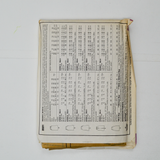 McCall's 8591 Misses' Skirts Sewing Pattern - Size 25"