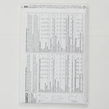 Simplicity S8852 Child's Dresses and Shirt Sewing Pattern - Size A (3-8)