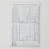 Simplicity 8619 Child's Dress and Tunic Sewing Pattern - Size A (3-8)