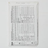 Simplicity 7096 Misses' Pullover Tops and Culottes Sewing Pattern - Size 8-20