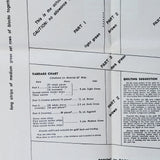 Cotton Queen/Mountain Mist Scotch Plaid Quilting Pattern