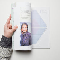 Knitted Shawls, Stoles, + Scarves Book Default Title