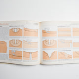 Reader's Digest Complete Guide to Sewing Book Default Title